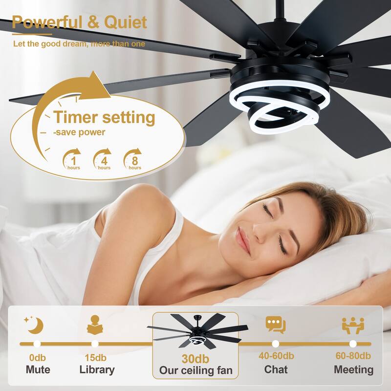 Cusp Barn 52"/72" Modern Large Dimmable LED Ceiling Fan with Lights and Remote, Reversible 8-Blade DC Motor DIY Shape Chandelier