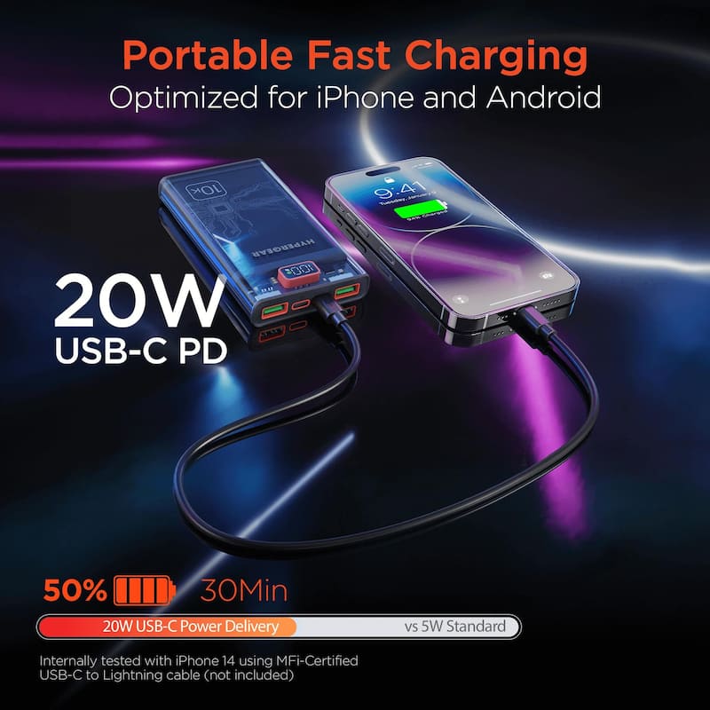 HyperGear ClearCharge 10000mAh Transparent PD Power Bank