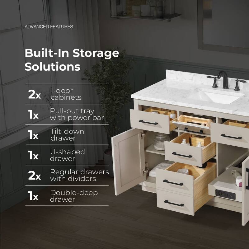 Ove Decors 15VVA-ALON48 Athea 48" Free Standing Single Basin Vanity