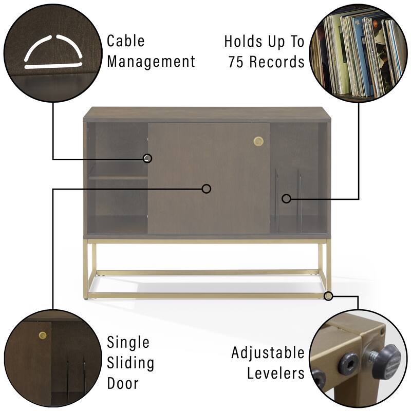 Byron Media Console