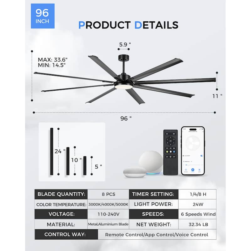 72/84/96 inch Aluminum Industrial Ceiling Fan with Integrated LED