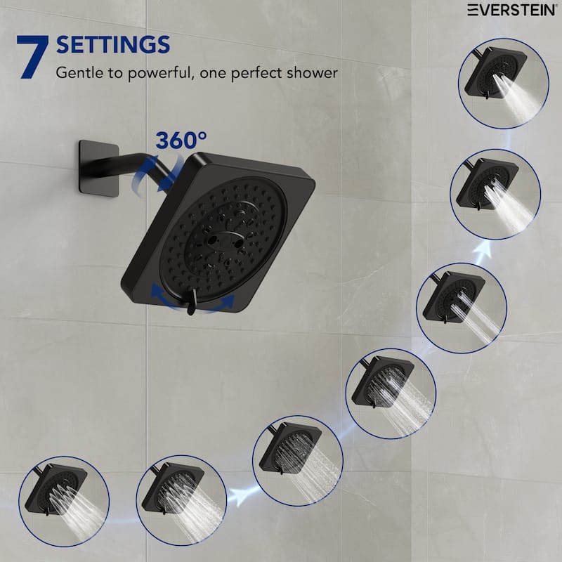 7-Spray Shower Faucet with 8 in. Widespread Double Handle Bathroom Faucet