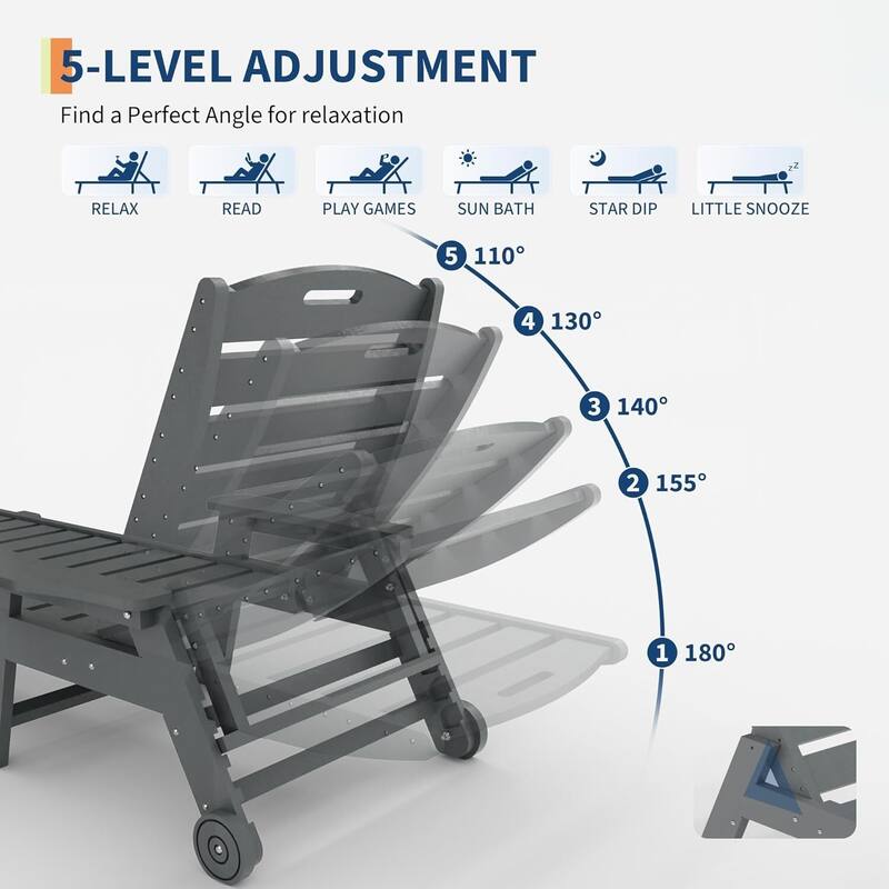 HDPE 5-Position Patio Lounge Chair for Outside with Rolling Wheels