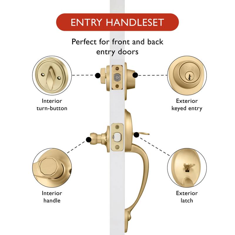 Design House 728915 Coventry Sectional Single Cylinder Keyed Entry