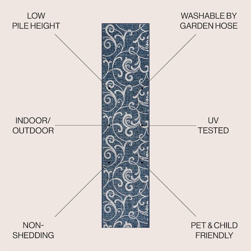 JONATHAN Y Isla Traditional Classic All-Over Scroll Green/Cream Indoor/Outdoor Area Rug