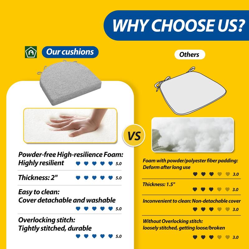 AAAAAcessories 17 in. X 16 in.Indoor Strap Non-slip Chair Cushion for Multi-scenario Setups (2 Pack) - N/A