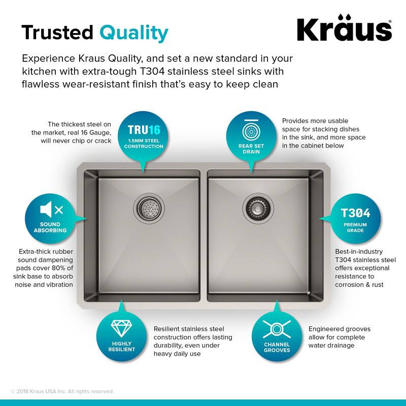 KRAUS Standart PRO Stainless Steel 33 in 50/50 Undermount Kitchen Sink