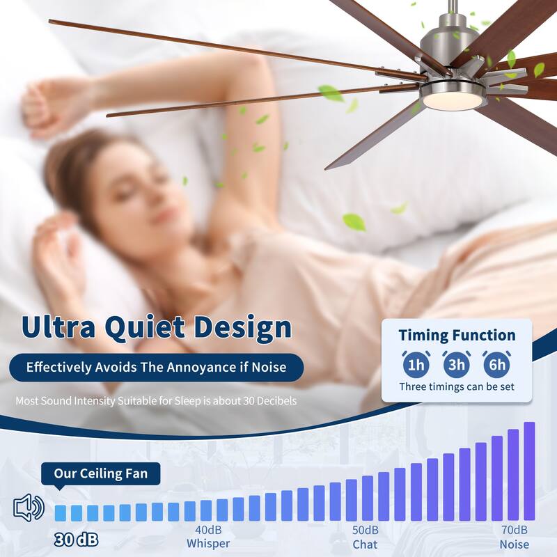 84" Oversized Large Black Walnut Solid Wood Ceiling Fan with Dimmable Led Light 8 Blades Remote Control Reversible DC Motor