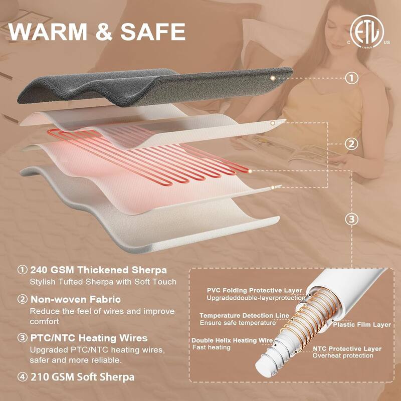 Heated Blanket Electric Throw Blanket, Tufted Sherpa Heating Lap Blanket