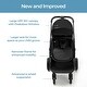 preview thumbnail 5 of 3, Mompush Wiz Baby Stroller, Convertible Infant Stroller for Newborn and Toddler with Reversible Seat and Large UPF 50+ Canopy