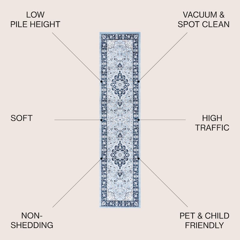 JONATHAN Y Acanthus Modern Persian Floral Area Rug