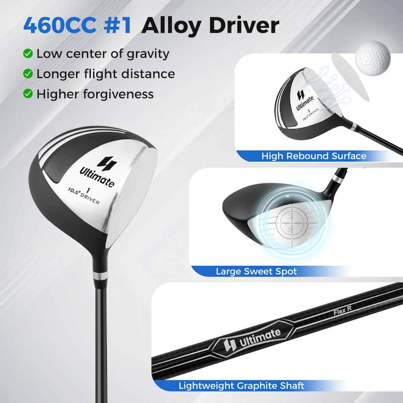 Men's Complete Golf Clubs Package Set 10 Pieces Includes Alloy Driver - See Details