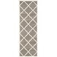 preview thumbnail 101 of 127, SAFAVIEH Amherst Irma Modern Rug 2'3" x 11' Runner - Dark Grey/Beige - Runner