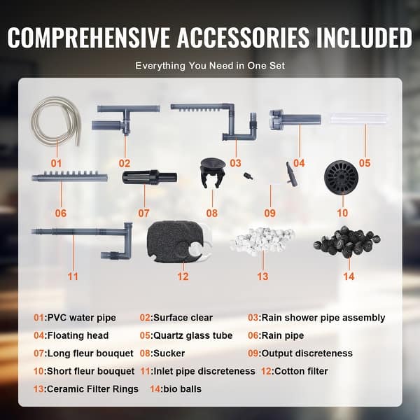 canister filter diagram 75 gallon aquarium