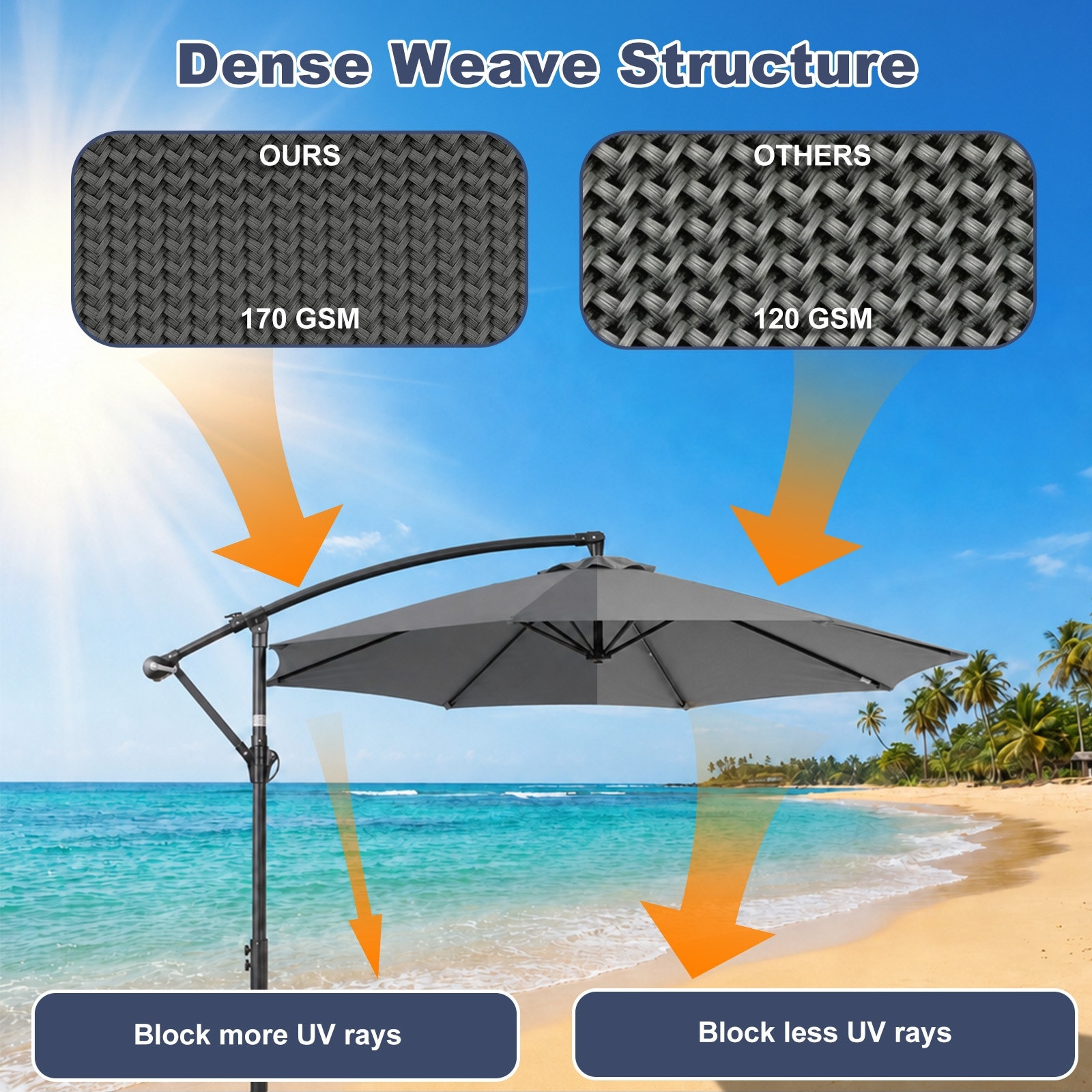 8-10 foot patio umbrella cover Hot Tub Charcoal 501.CH2 in Green fabric Fits 8 ribs umbrella frame. 10ft Patio Umbrella Cover Canopy