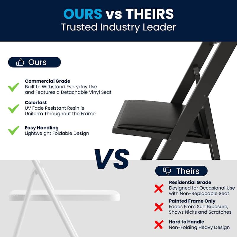 Set of 2 Folding Chairs with Padded Seats - 18"D x 17.25"W x 30.75"H