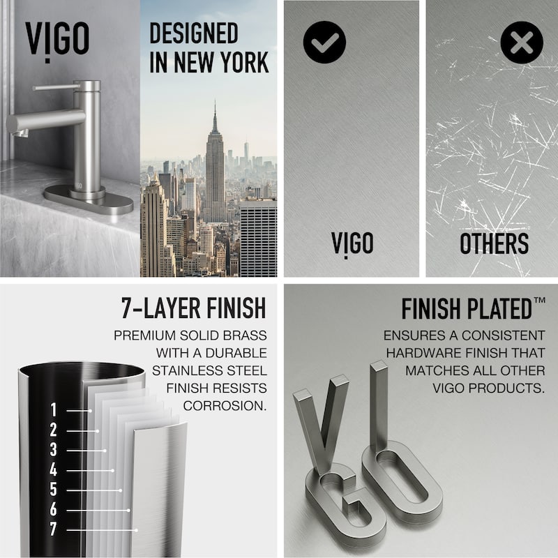 VIGO 5.5" L Bathroom Deck Plate in Brushed Nickel