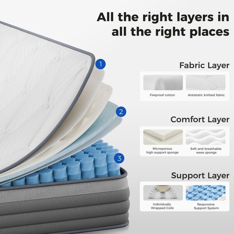 SweDrea 10-Inch Hybrid Mattress with Timeless Comfort and Modern Design
