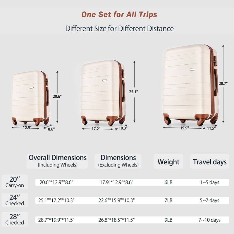 4-Piece, Modern Luggage Sets with Travel Bag and 360° Spinner Wheels, for Boarding Travel, Ivory