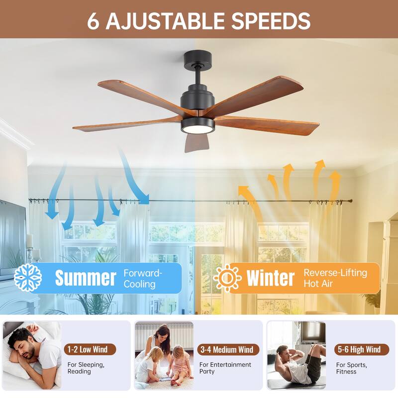 Sofucor 52 Inch Ceiling Fan with Light,6-Speed Quiet Remote Control,Dimmable LED,for Living Room, Bedroom and other Indoor