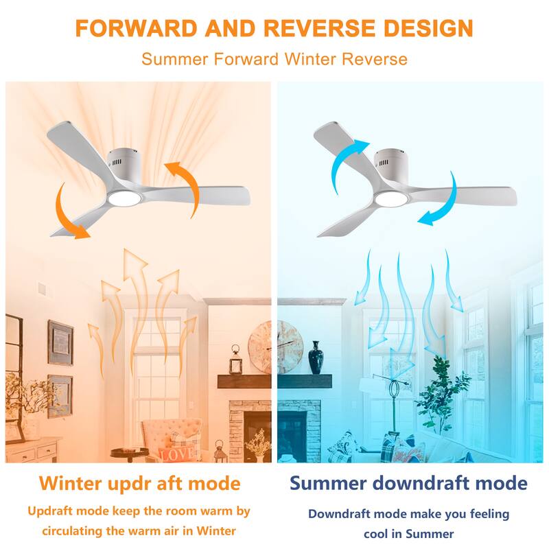 5 PCS Plywood Reversible Blades Ceiling Fan With Light Kit 3 Color