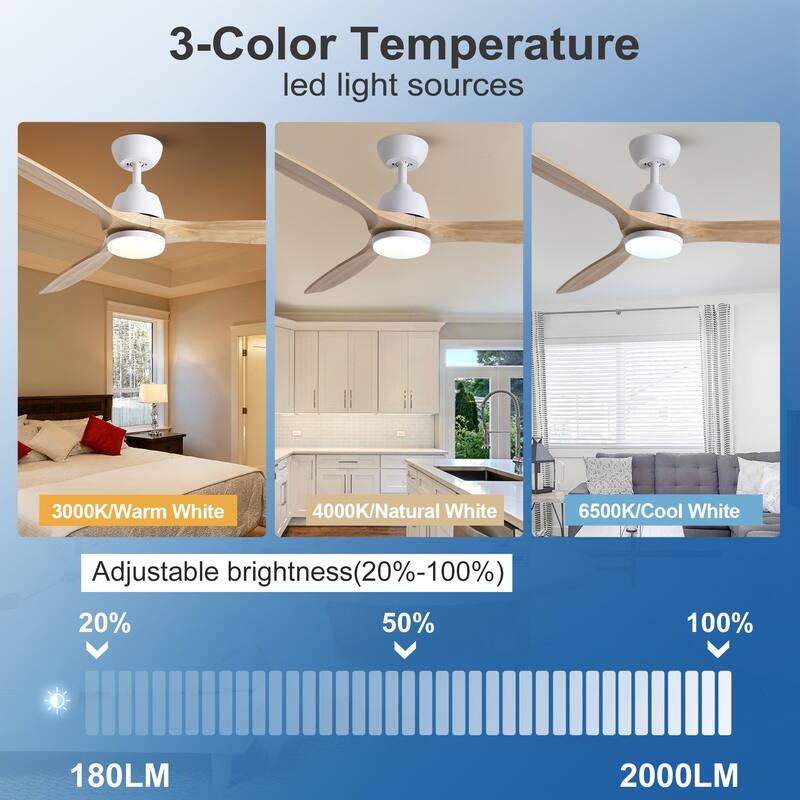YUHAO SylvanAir Modern 52 in. Flush Mount Outdoor/Indoor Ceiling Fan with 3 Solid Wood Blades and DC Reversible Motor