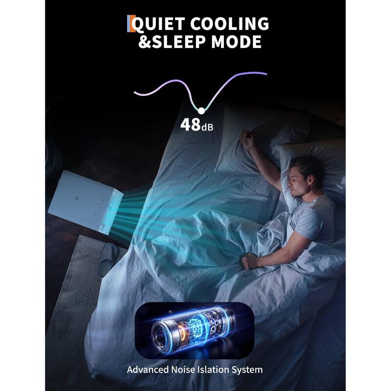 8,000 BTU Portable Air Conditioner Cools Up to 250 Sq. Ft, with Remote Control