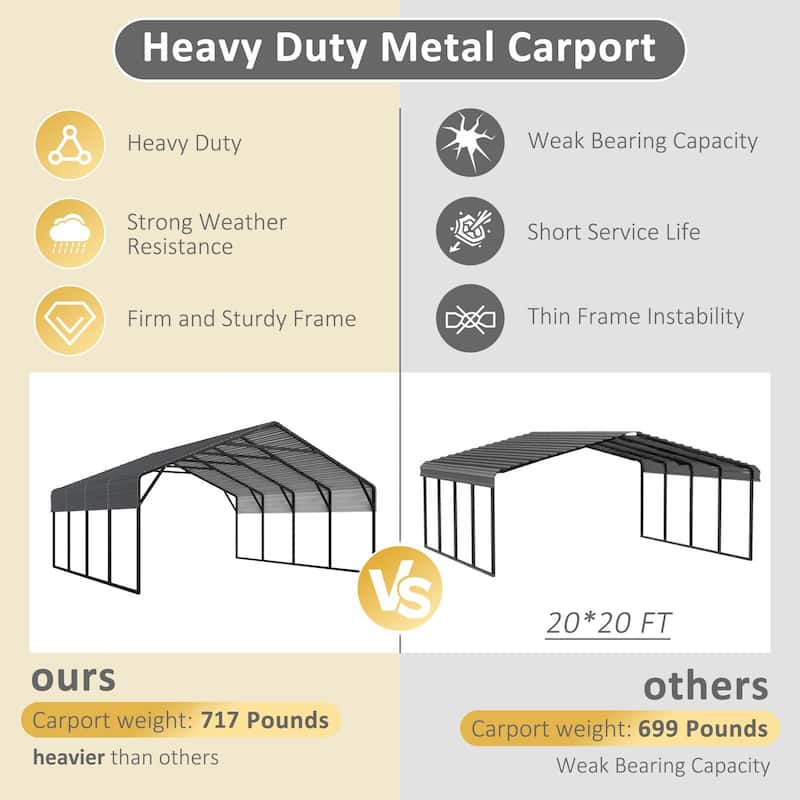 VEIKOUS 20x20 FT Heavy Duty Metal Carport, Weatherproof & Rust-Resistant Garage Carport - 20×20FT