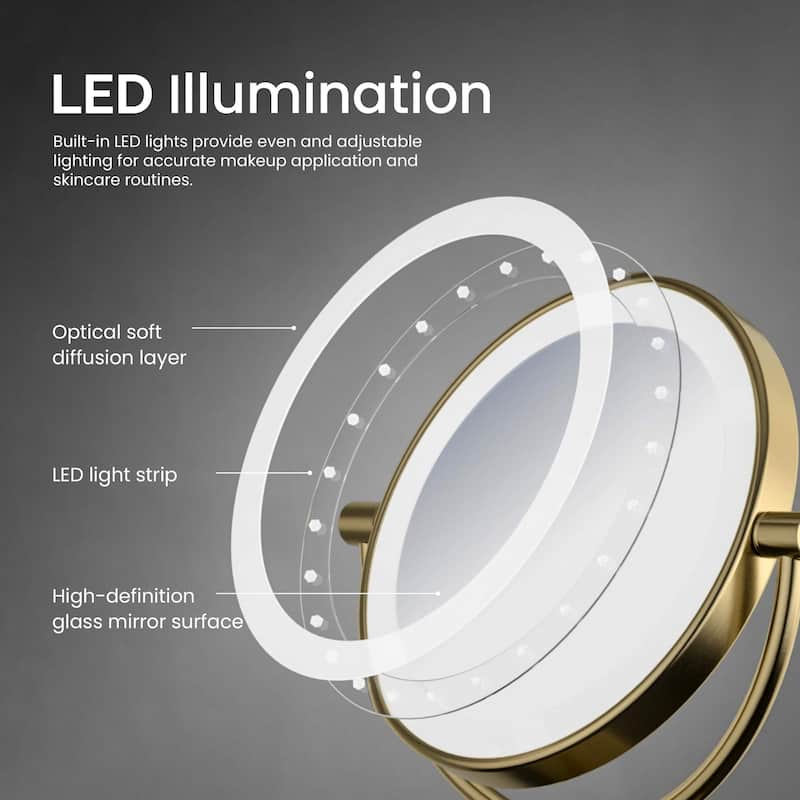 Circular LED Wall Mount Magnifying Make Up Mirror