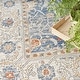 preview thumbnail 52 of 56, New Concept Washables Series 4 Indoor only Persian Area Rug