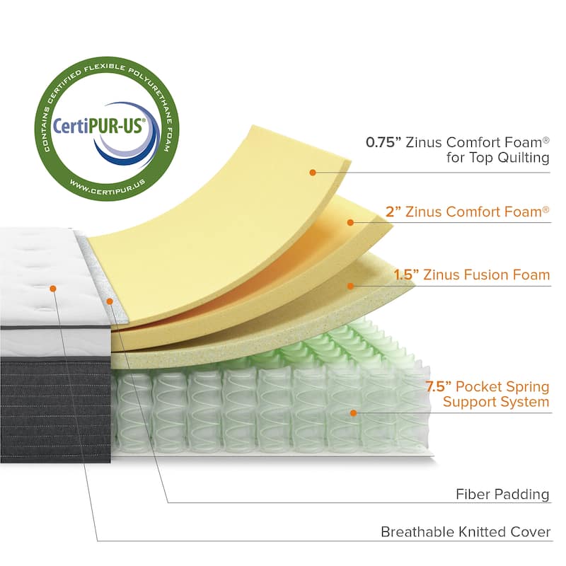 Priage by ZINUS 12 Inch Comfort Essential Pocket Spring Hybrid Mattress