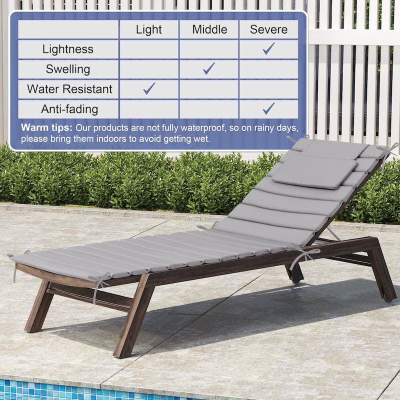 Outdoor Chaise Lounge Cushion, Quilted Patio Sun Lounger Pad with Straps