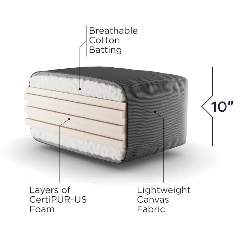 10" Premium Foam Mattress. Mattress only. Frame not included.