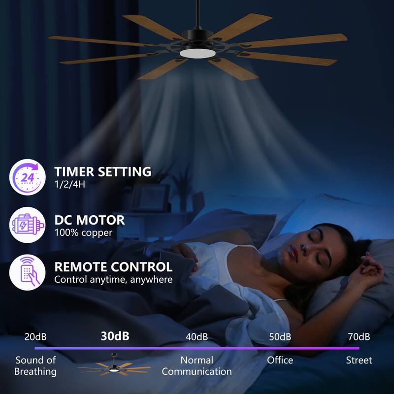 72-Inch 8-Blade Large Ceiling Fan,Reversible Quiet DC Motor