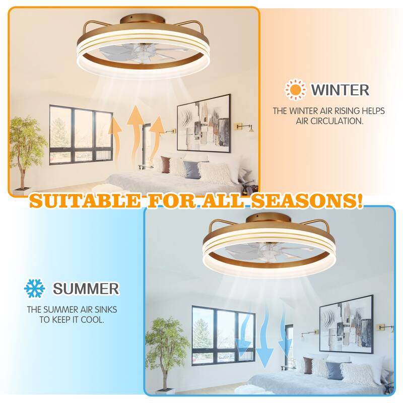 20" Low Profile Dimmable Ceiling fan, 6-Speed Reversible with APP and Remote Control