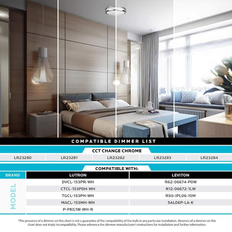Luxrite 12 Inch LED Flush Mount Ceiling Light, Color Temperature Selectable 2700K | 3000K | 3500K | 4000K | 5000K