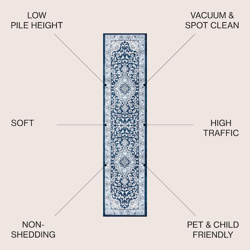 JONATHAN Y Acanthus Modern Persian Floral Area Rug