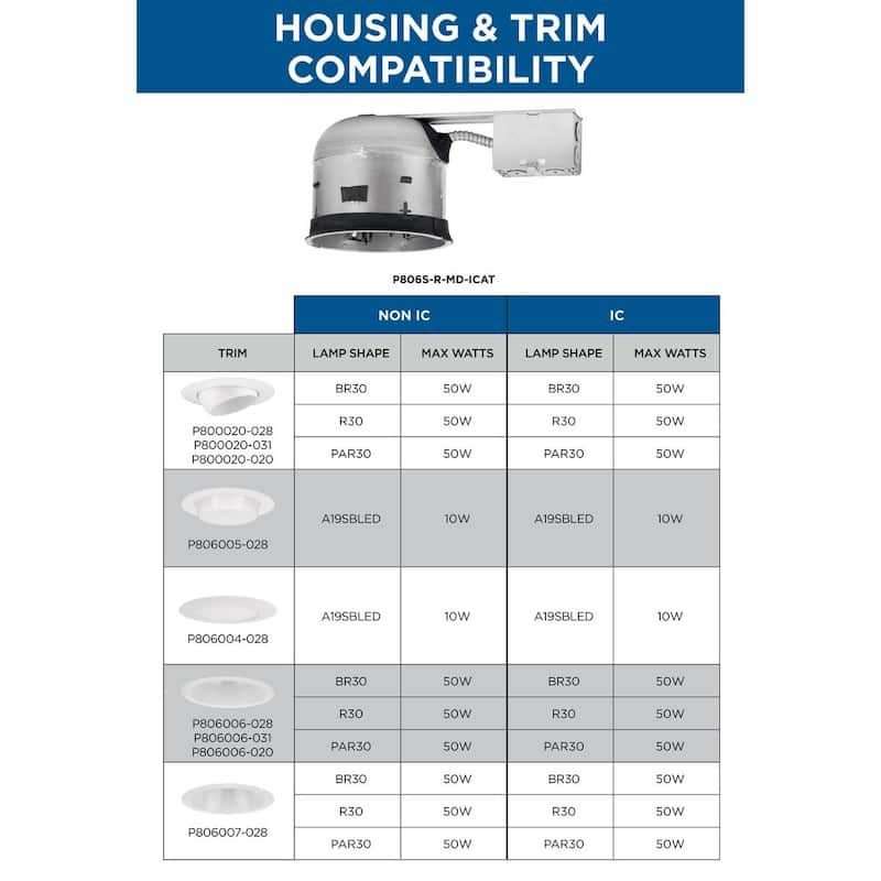 6 in. Steel Recessed Shallow Remodel Housing for 6 in. Trim - Medium