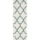 preview thumbnail 12 of 13, SAFAVIEH Kids Shag Mirca Nursery Playroom 2-inch Thick Rug 2'3" x 5' - Ivory/Blue - Rectangle