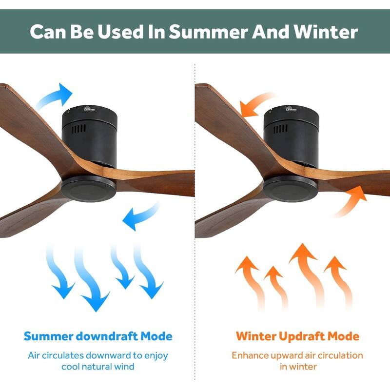 52" Flush Mount Ceiling Fan without Light,Reversible DC Motor,Wood Blades,Black and Walnut - 52 inch diameter