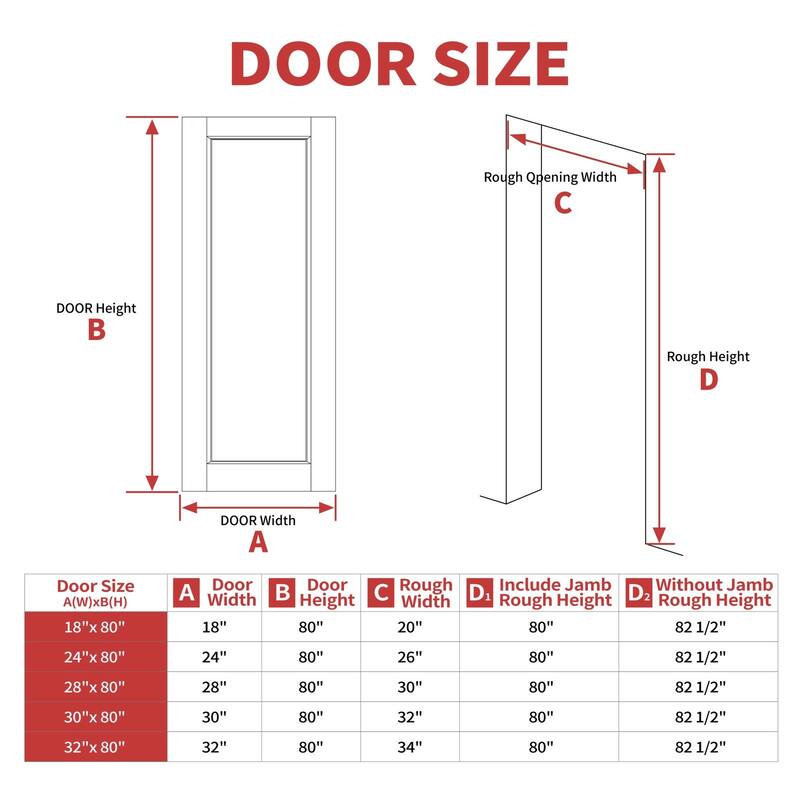 80 in. Primed 1 Panel Solid Wood Primed Interior Shaker Standard Door Slab Pre-Finished Single Panel