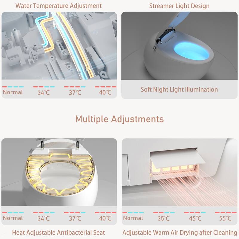 Yulika Y1 Luxury Smart Toilet One Piece Bidet Toilet with Bidet Built in, Elongated Heated seat, Auto Flush, Heated Seat