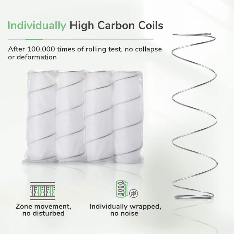 Novilla 10-inch Hybrid Innerspring Mattress with Gel Memory Foam