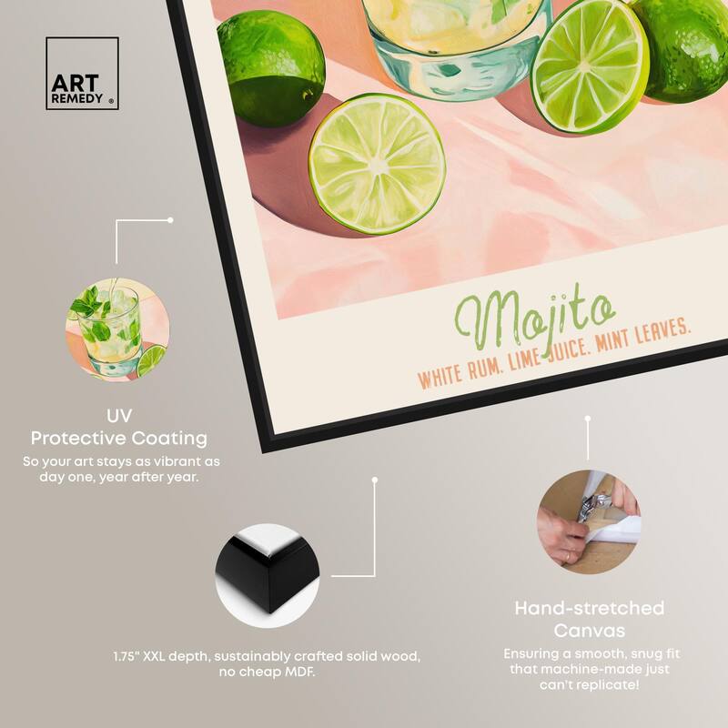 Mojito Recipe Poster Canvas by Art Remedy