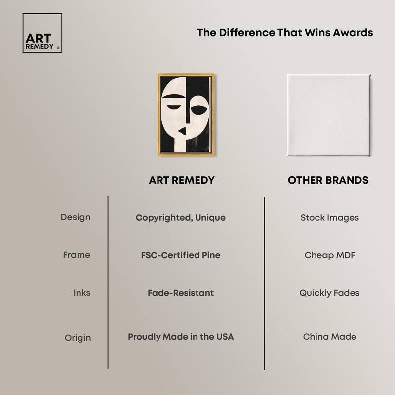 The Mask I Canvas by Art Remedy
