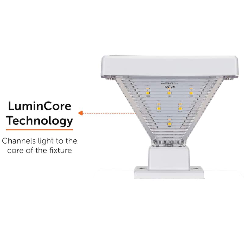 Luxor Outdoor Solar LED Deck Post Cap Light with Hi/Lo Options (2-PK)
