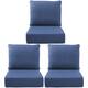Option Blue