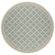 SAFAVIEH Madison Sabire Boho Medallion Distressed Rug