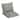 ARDEN Outdoor 21 x 21 in. Dining Chair Cushion Set