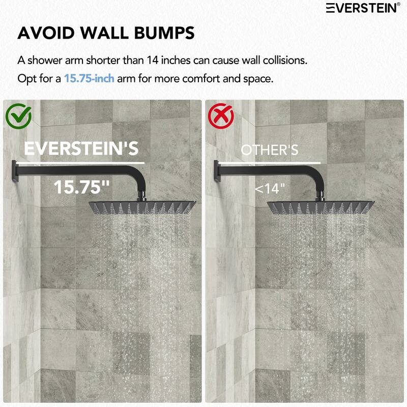 Thermostatic Shower System 12" Dual Heads Shower Faucet with High Pressure Handheld Spray